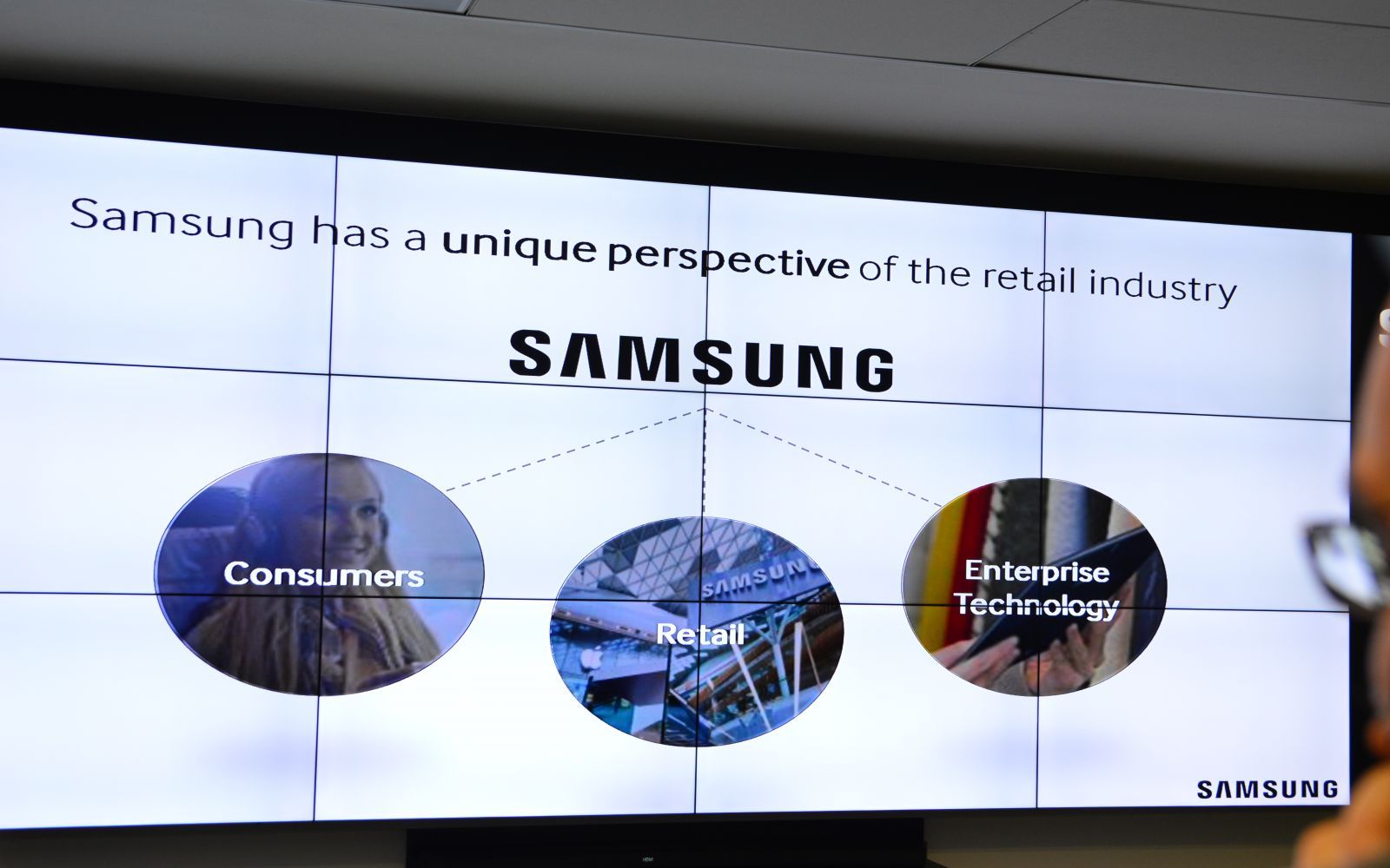 Samsung Romania Mall Urile Si Retailerii De Fashion Sunt Primii Care Implementeaza Solutii De Afisaj Digital