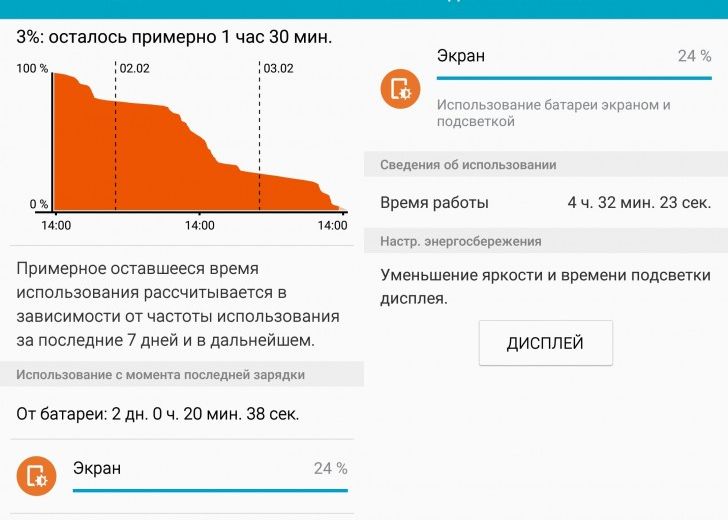 Veste Uriasa Despre Galaxy S7 Samsung Rezolva Cea Mai Mare Problema Cat Va Tine Bateria Telefonului