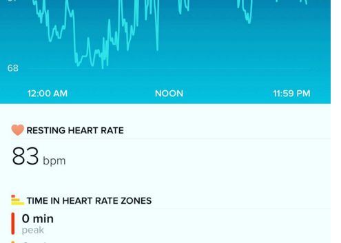 A Intrat Pe Net Si A Aflat Ca Sotia Lui Este Insarcinata Povestea Superba Traita De Acesti Oameni