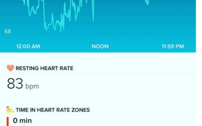 A intrat pe net si a aflat ca sotia lui este insarcinata! Povestea superba traita de acesti oameni