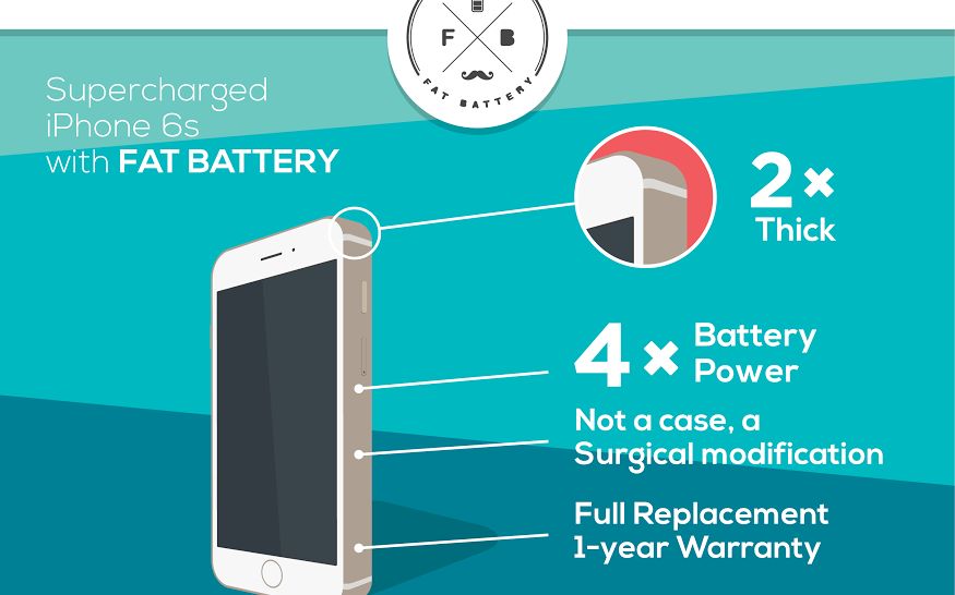 Iphone Ul Cu O Baterie De 4 Ori Mai Buna Cum Se Poate Realiza Asta Si Care Este Singurul Dezavantaj