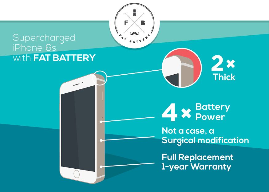 iPhone-ul cu o baterie de 4 ori mai buna! Cum se poate realiza asta si care este singurul dezavantaj Iphone Ul Cu O Baterie De 4 Ori Mai Buna Cum Se Poate Realiza Asta Si Care Este Singurul Dezavantaj