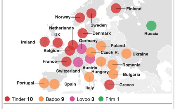 Tinder Doar Pe Locul 2 Asta E Cea Mai Folosita Aplicatie De Dating