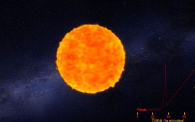 NASA a suprins o stea care explodeaza. E de 500 de ori mai mare decat Soarele! VIDEO