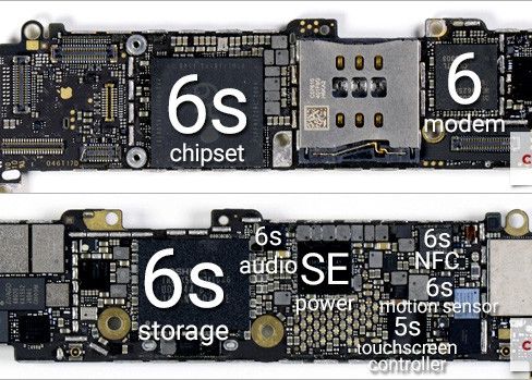Au desfacut cel mai nou iPhone! Ce au descoperit despre camera telefonui Au Desfacut Cel Mai Nou Iphone Ce Au Descoperit Despre Camera Telefonui