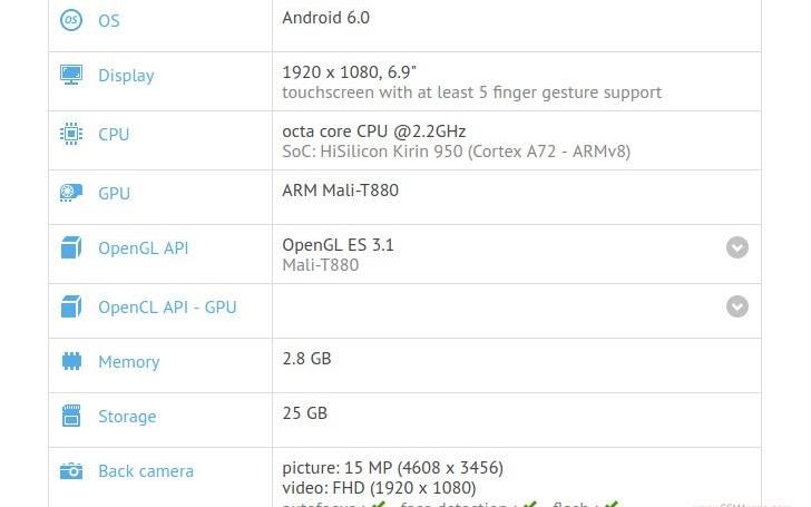Aceste Telefon Chiar Este Urias Iphone 6s Plus Si Galaxy S7 Edge Par De Jucarie Pe Langa El