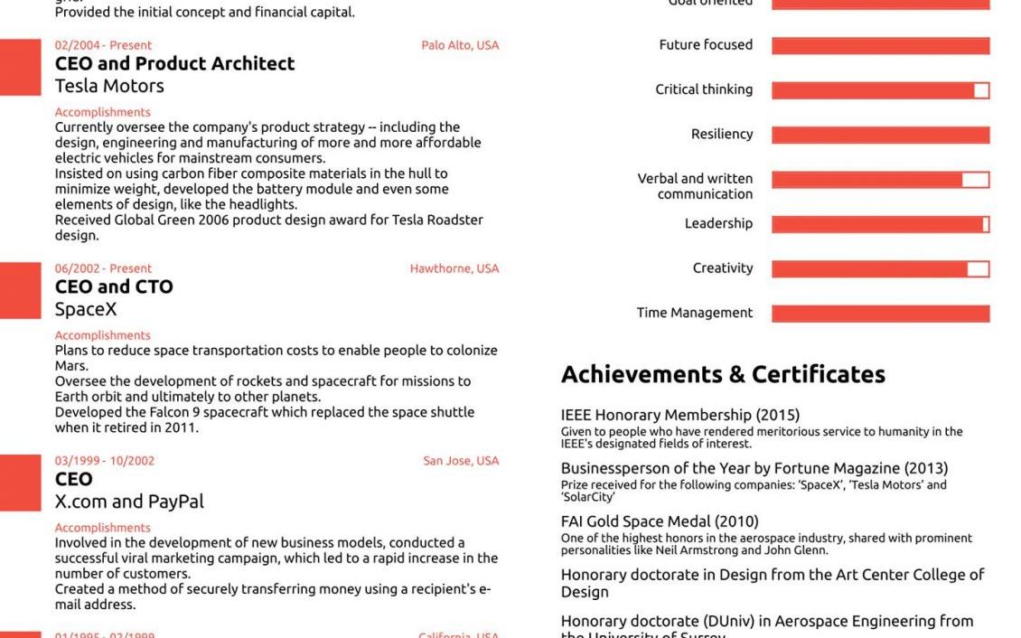 Cum Arata Cv Ul Unuia Dintre Cei Mai Influenti Oameni Din Lume Greseala Pe Care O Face Aproape Toata Lumea