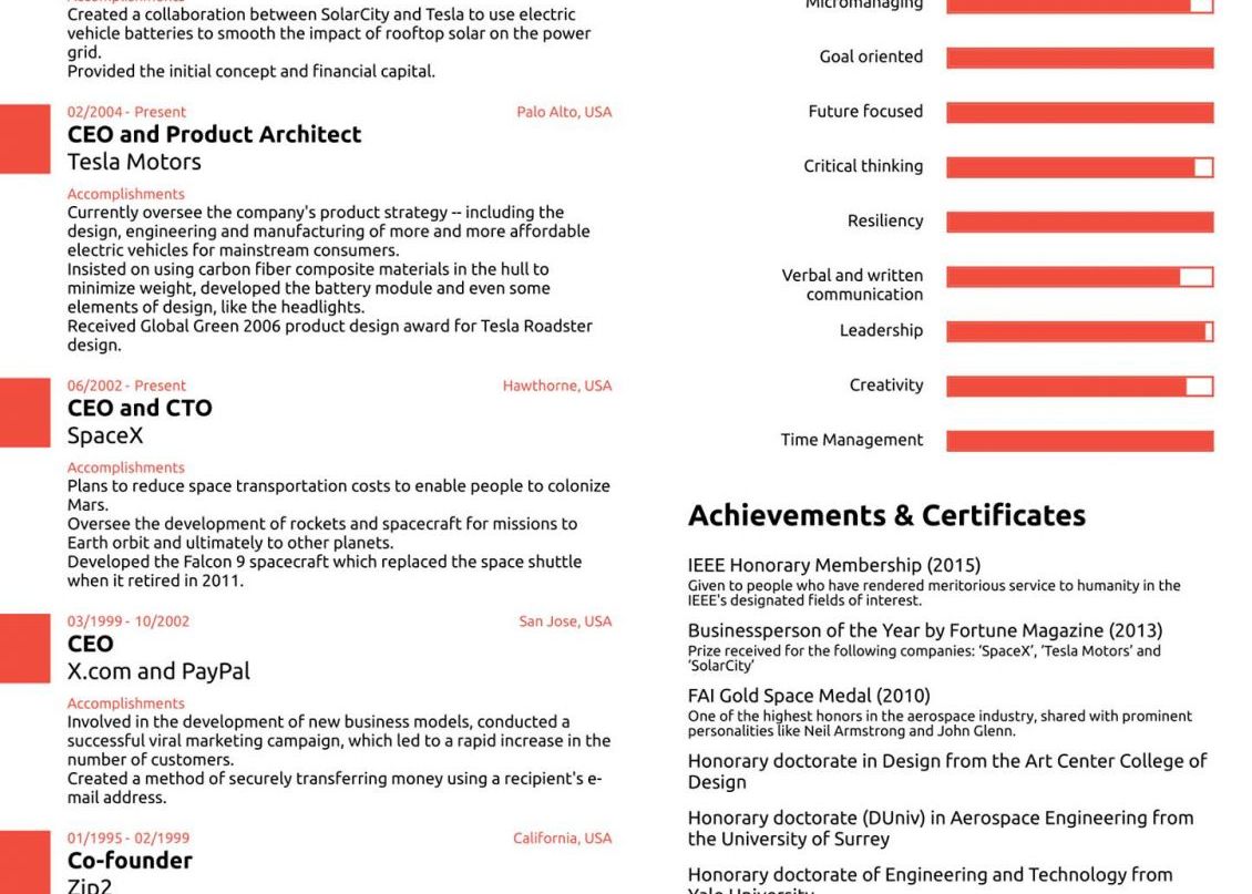 Cum Arata Cv Ul Unuia Dintre Cei Mai Influenti Oameni Din Lume Greseala Pe Care O Face Aproape Toata Lumea