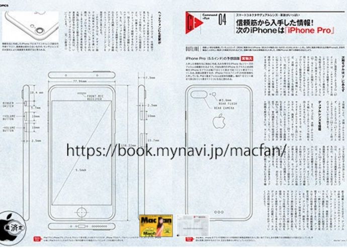 Iphone Pro Apple Pregateste Un Nou Telefon De Top