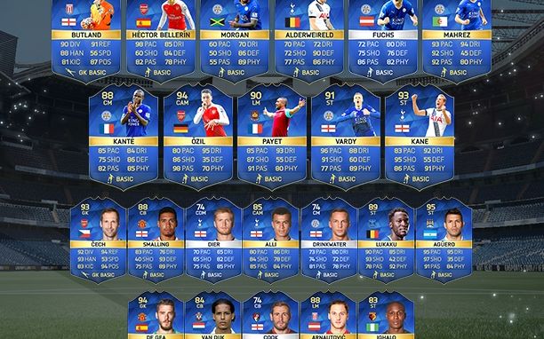 Ea Sports A Publicat Echipa Sezonului In Premier League