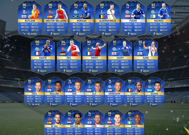 Ea Sports A Publicat Echipa Sezonului In Premier League