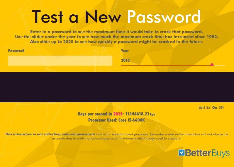 Cat De Usor Poate Fi Ghicita Parola Ta Afla Aici