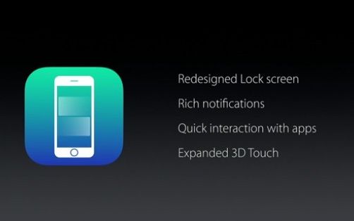 10 Schimbari Uriase Pe Iphone Ce Se Va Intampla Cand Deblochezi Telefonul
