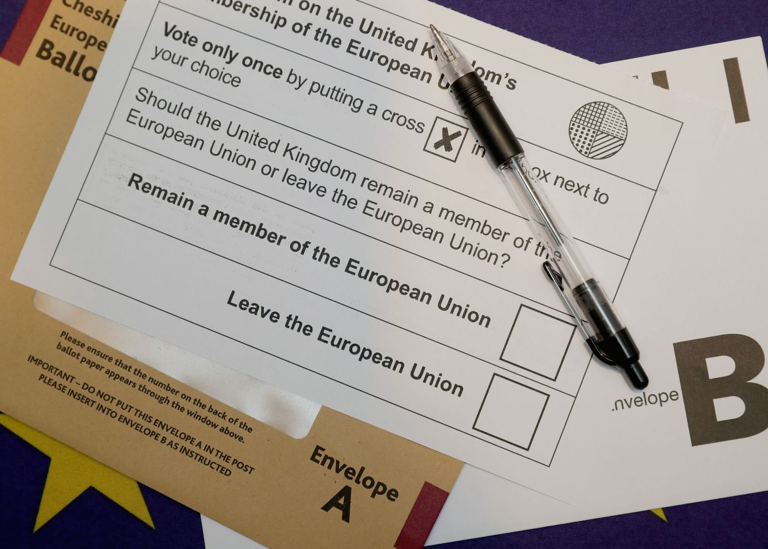 Britanii Au Ales Brexit Ce Inseamna Acest Lucru Pentru Industria It Efectul Va Fi Imediat