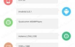 Acesta Este Cel Mai Puternic Telefon Din Lume Bate Orice Al Smartphone De La Apple Sau Samsung Ce Se Va