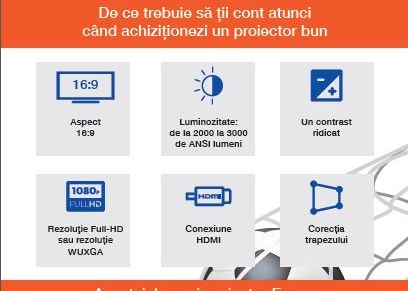 Epson Prezinta Ghidul Alegerii Unui Proiector In Timpul Campionatului European De Fotbal