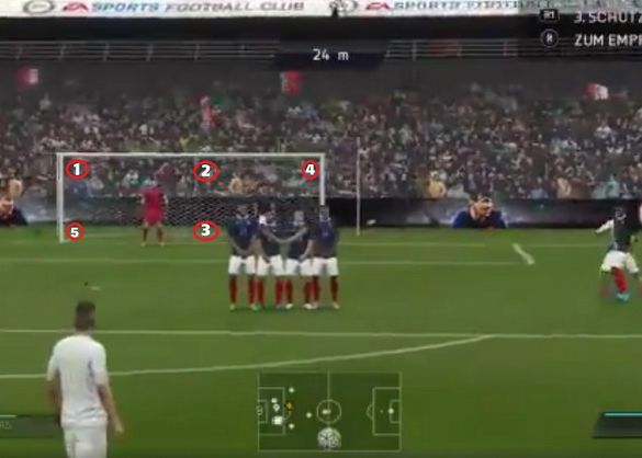 Probabil Cel Mai Tare Gol Din Lovitura Libera La Fifa 16