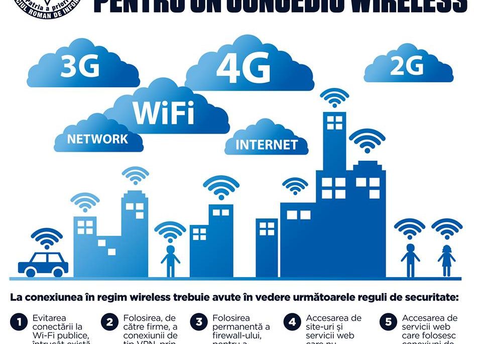 Folosesti Internet Wireless In Concediu Avertismenul Sri