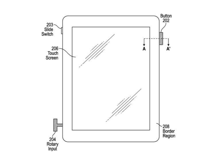 Apple va da lovitura cu asta! Ce pregateste pentru urmatoarele modele iPhone Apple Poate Da Lovitura Cu Asta Ce Pregateste Pentru Noile Modele Iphone
