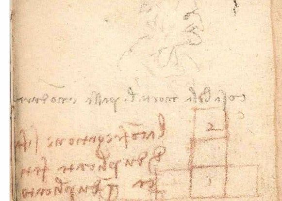 Descoperire incredibila intr-un manuscris al lui Leonardo da Vinci: ce inseamna de fapt aceste mazgaleli Descoperire Incredibila Intr Un Manuscris Al Lui Leonardo Da Vinci Ce Inseamna De Fapt Aceste Mazgaleli