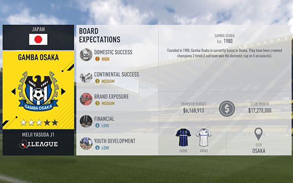 Fifa 17 Va Avea Noi Functionalitati In Modul Cariera