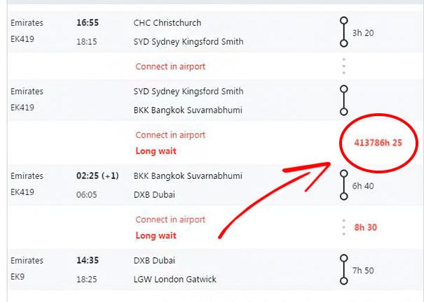 Acestui Barbat I A Fost Recomandata O Escala De 47 De Ani Raspunsul Primit Este Hilar