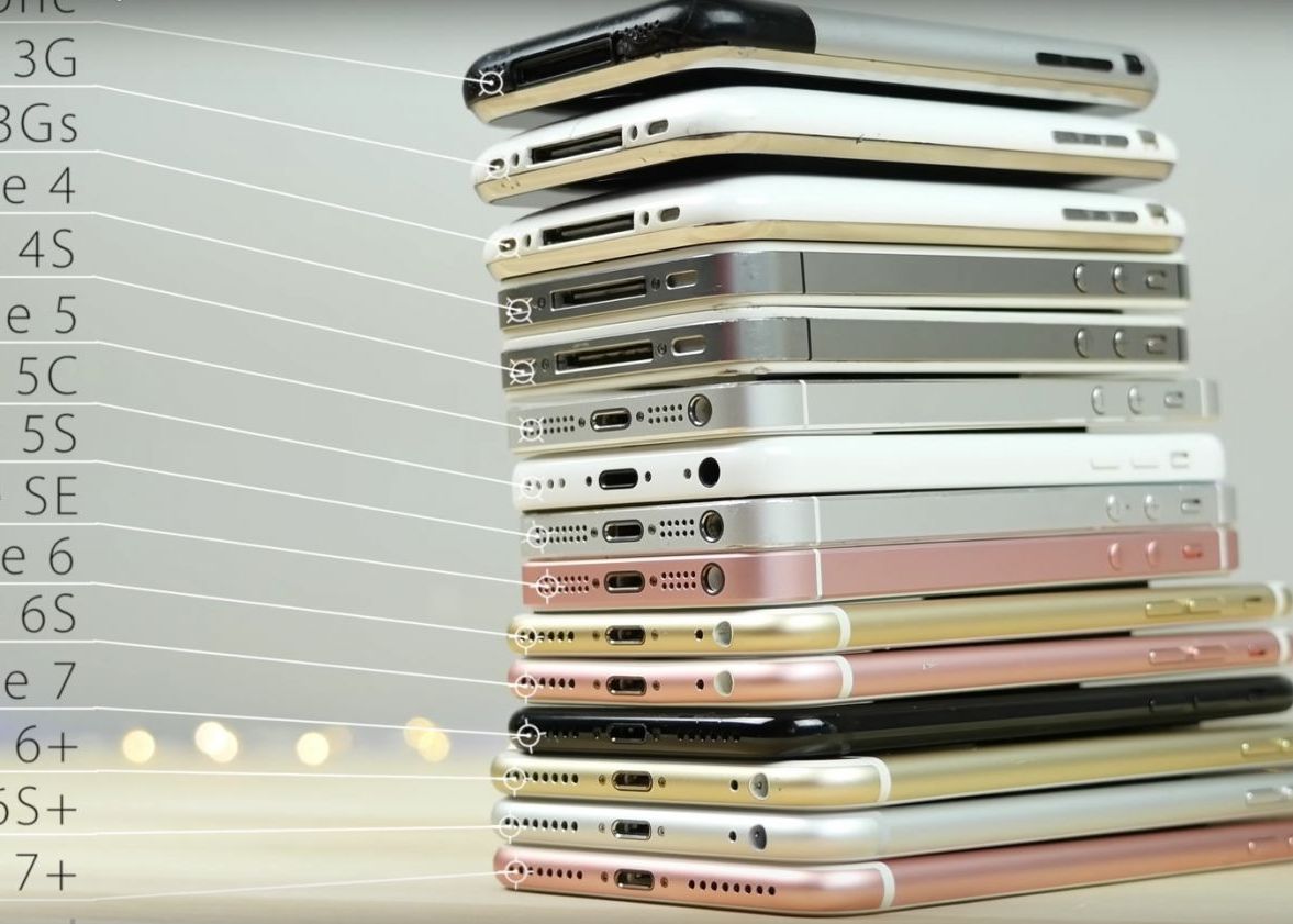 Iphone 7 Nu Este Cel Mai Tare Telefon Apple Lansat Vreodata La Acest Capitol Clipul La Care S Au Uitat