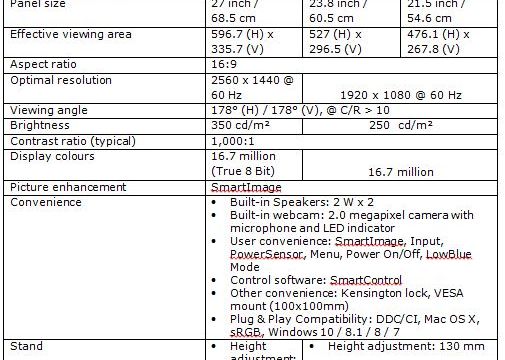 Directorul Fbi Recomanda Acoperirea Camerelor Web Insa Exista Niste Alternative Mai Bune