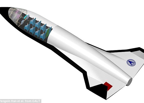 China va construi cel mai mare avion spatial din lume. Aeronava va fi gata peste cativa ani China Va Construi Cel Mai Mare Avion Spatial Din Lume Aeronava Va Fi Gata Peste Cativa Ani