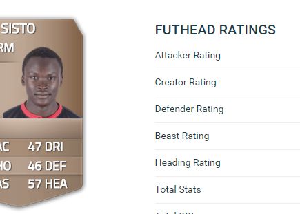 Unul dintre cei mai slabi jucatori din jocurile FIFA a primit un upgrade semnificativ Unul Dintre Cei Mai Slabi Jucatori Din Jocurile Fifa A Primit Un Upgrade Semnificativ