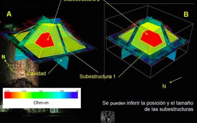 Surpriza de proportii pentru arheologi! Ce au vazut in interiorul acestei piramide mayase - FOTO
