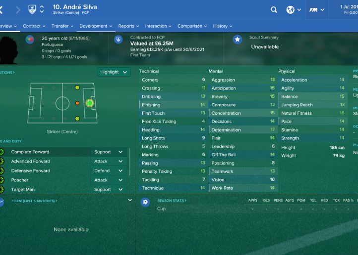 Lista Celor Mai Tari Pusti Din Football Manager 2017