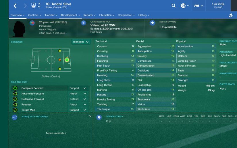 Lista Celor Mai Tari Pusti Din Football Manager 2017