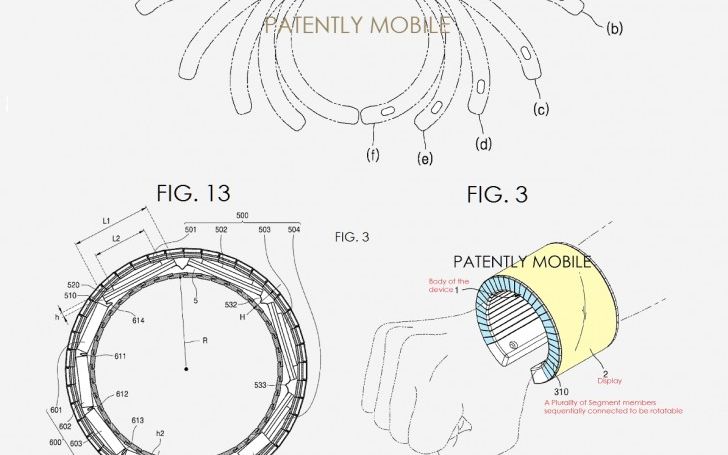 Dispozitivul Revolutionar Propus De Samsung Ce Gadget Ar Putea Lansa In Curand