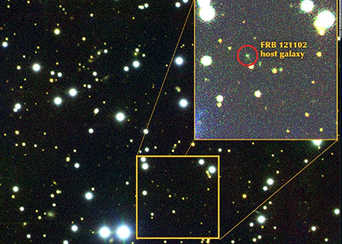 Astronomii Au Aflat Originea Semnalelor Misterioase Primite Din Spatiu