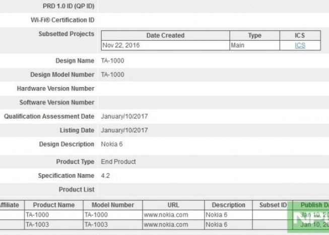 Veste mare pentru toti cei care asteptau telefonul! Nokia 6 este lansat astazi Veste Mare Pentru Toti Cei Care Asteptau Telefonul Nokia 6 Este Lansat Astazi
