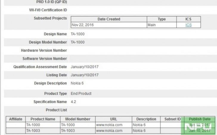 Veste mare pentru toti cei care asteptau telefonul! Nokia 6 este lansat astazi Veste Mare Pentru Toti Cei Care Asteptau Telefonul Nokia 6 Este Lansat Astazi