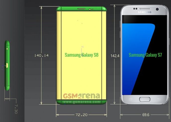 Functia Sf Cu Care Va Veni Galaxy S8 Ce Va Avea Viitorul Telefon Samsung Foto