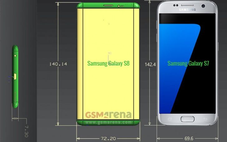 Functia Sf Cu Care Va Veni Galaxy S8 Ce Va Avea Viitorul Telefon Samsung Foto