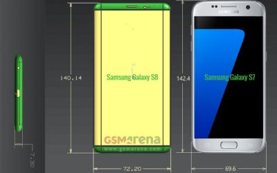 Functia SF cu care va veni Galaxy S8! Ce va avea viitorul telefon Samsung FOTO
