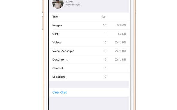 Motivul Pentru Care Trebuie Sa Faci Update La Aplicatia De Whatsapp Cat Mai Rapid