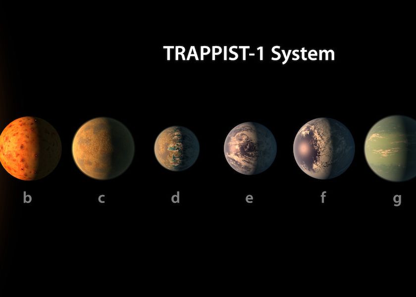 NASA a descoperit sapte exoplanete asemanatoare cu Terra! Pe trei dintre ele ar putea exista viata Nasa A Descoperit Sapte Exoplanete De Marimea Terrei Pe Trei Dintre Ele Ar Putea Exista Viata