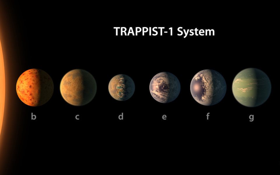 NASA a descoperit sapte exoplanete asemanatoare cu Terra! Pe trei dintre ele ar putea exista viata Nasa A Descoperit Sapte Exoplanete De Marimea Terrei Pe Trei Dintre Ele Ar Putea Exista Viata