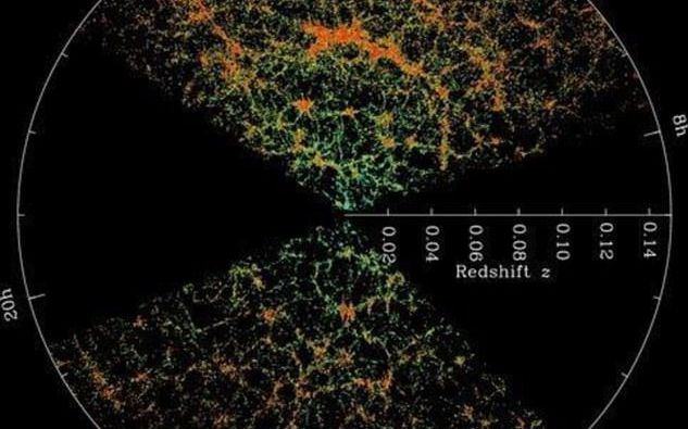 Descoperire Uimitoare Planeta Noastra Se Afla Intr Un Imens Vid Cosmic