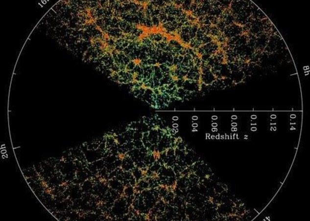Descoperire uimitoare: Planeta noastra se afla intr-un imens vid cosmic! Descoperire Uimitoare Planeta Noastra Se Afla Intr Un Imens Vid Cosmic