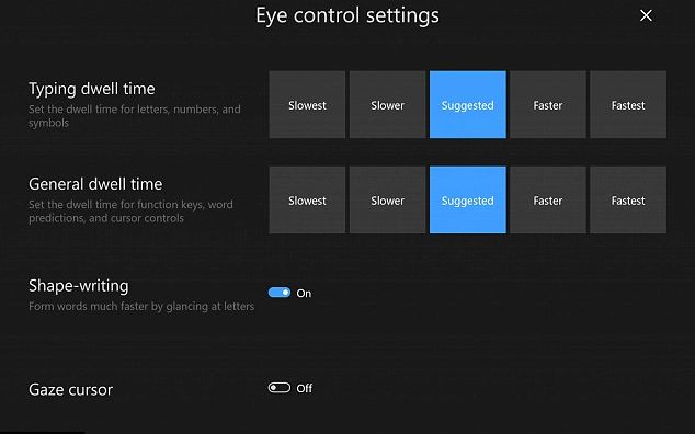 Un Proiect Sf Devine Realitate Vom Controla Calculatoarele Doar Prin Miscarea Ochilor
