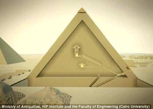 Cercetatorii sunt aproape de o descoperire uriasa! In Marea Piramida exista o incapere secreta Cercetatorii Sunt Aproape De O Descoperire Uriasa In Marea Piramida Se Afla O Incapere Secreta