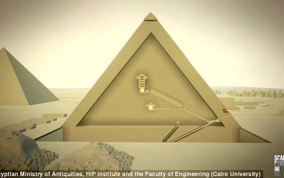 Cercetatorii sunt aproape de o descoperire uriasa! In Marea Piramida exista o incapere secreta Cercetatorii Sunt Aproape De O Descoperire Uriasa In Marea Piramida Se Afla O Incapere Secreta