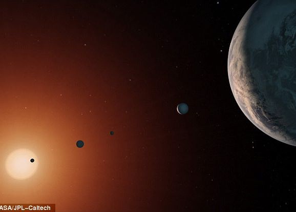 Informatii surprinzatoare despre sistemul solar Trappist-1! Astronomii sunt uimiti de ce au descoperit Informatii Surprinzatoare Despre Sistemul Solar Trappist 1 Astronomii Sunt Uimiti De Ce Au Descoperit