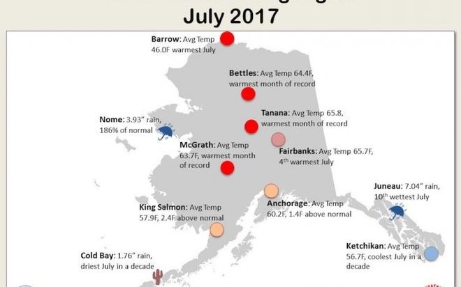 Iulie 2017 A Fost Cea Mai Calduroasa Luna Din Istorie In Alaska S Au Inregistrat Temperaturi Record